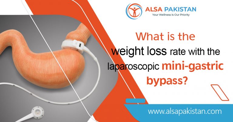 What is the weight loss rate with the laparoscopic mini-gastric bypass?