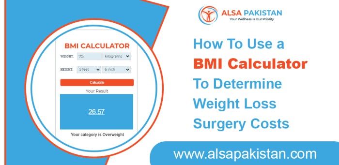 calculate Bariatric surgery cost